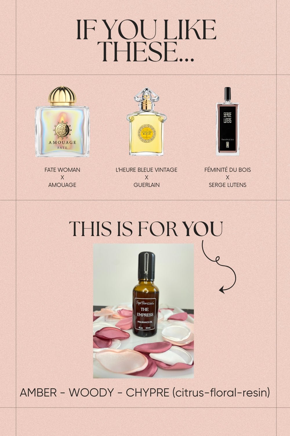 The Empress Extrait de Parfum Fragrance Oil - Forged Rose Fragrances