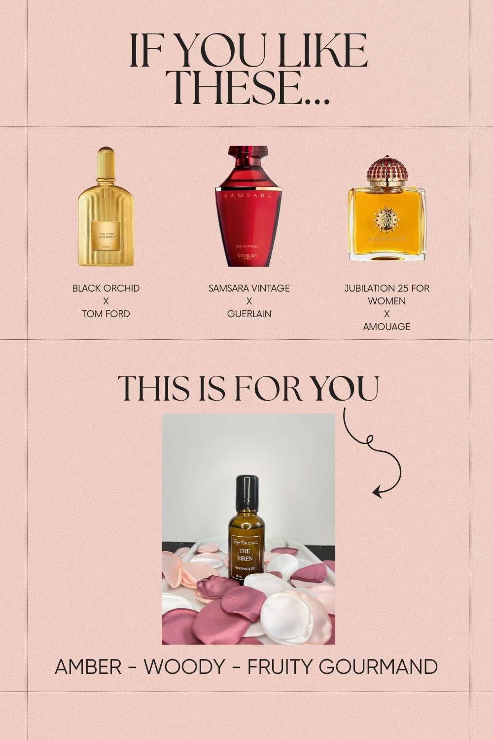 The Siren Extrait de Parfum Fragrance Oil - Forged Rose Fragrances